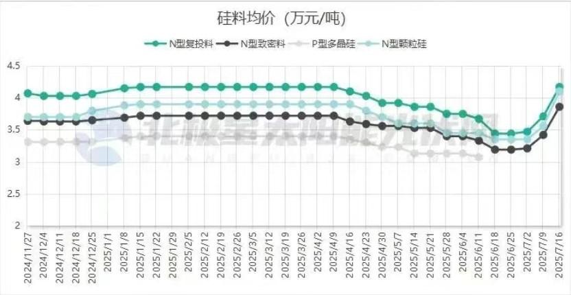 屏幕截圖 2025-07-23 092506.jpg