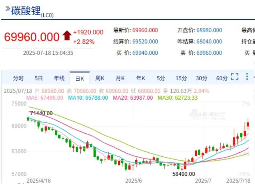 屏幕截圖 2025-07-23 092844.jpg