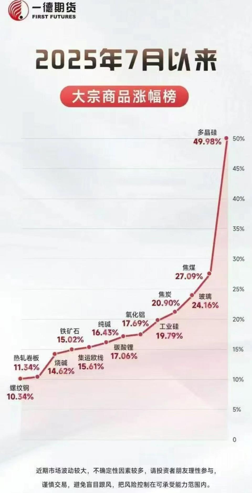屏幕截圖 2025-07-24 112007.jpg