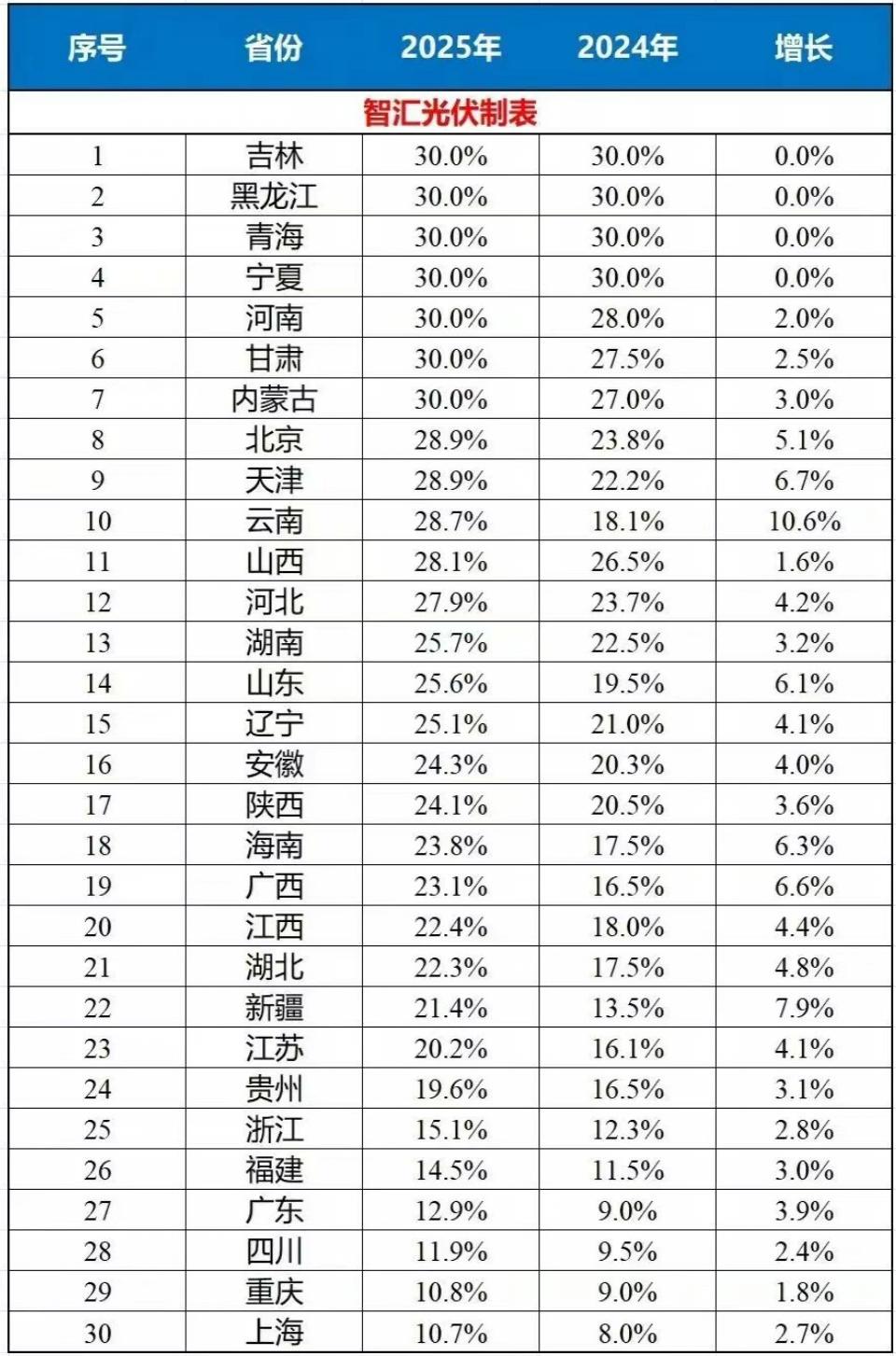 屏幕截圖 2025-07-28 095627.jpg