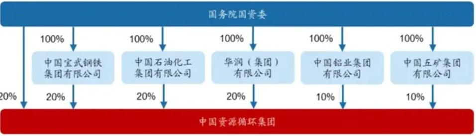 屏幕截圖 2025-08-01 091702.jpg