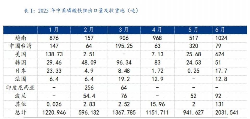 屏幕截圖 2025-08-04 092716.jpg