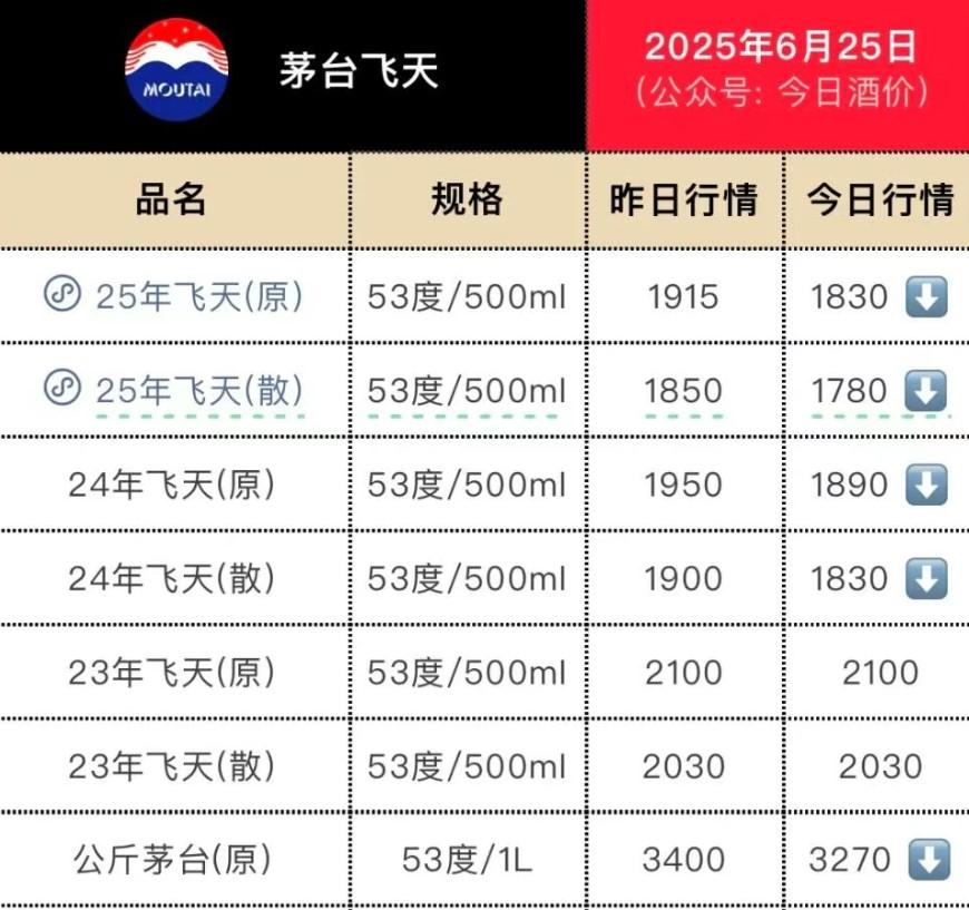 屏幕截圖 2025-08-08 093742.jpg