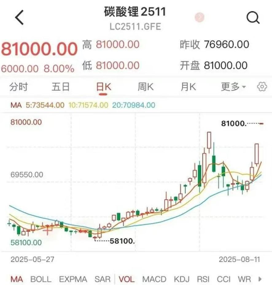 屏幕截圖 2025-08-12 091621.jpg