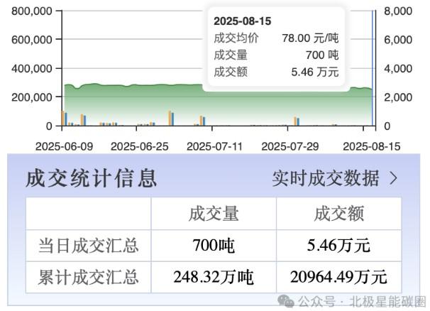 屏幕截圖 2025-08-18 102844.jpg