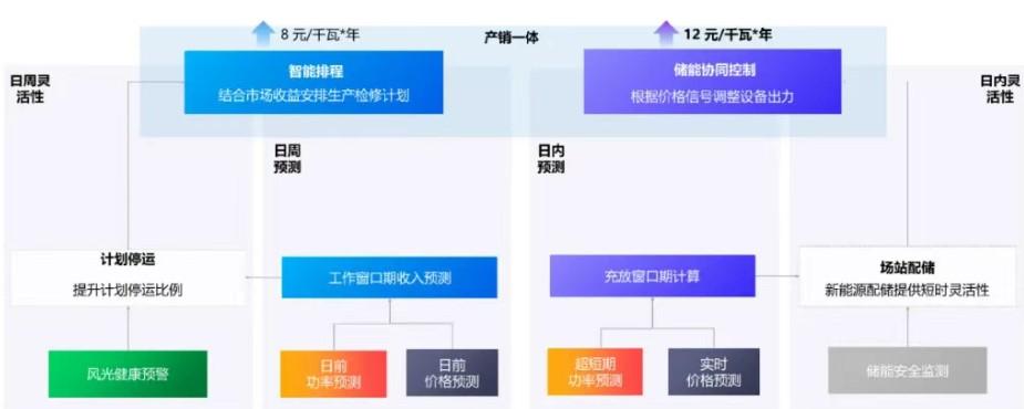 屏幕截圖 2025-08-21 092434.jpg