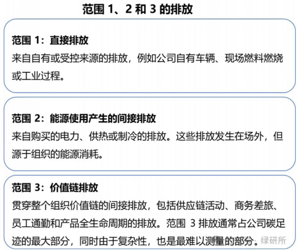 屏幕截圖 2025-08-25 095034.jpg