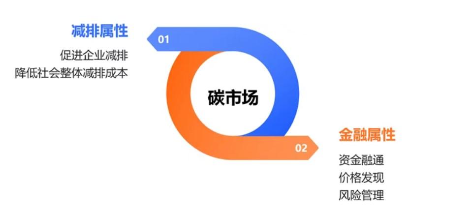 屏幕截圖 2025-08-27 093608.jpg