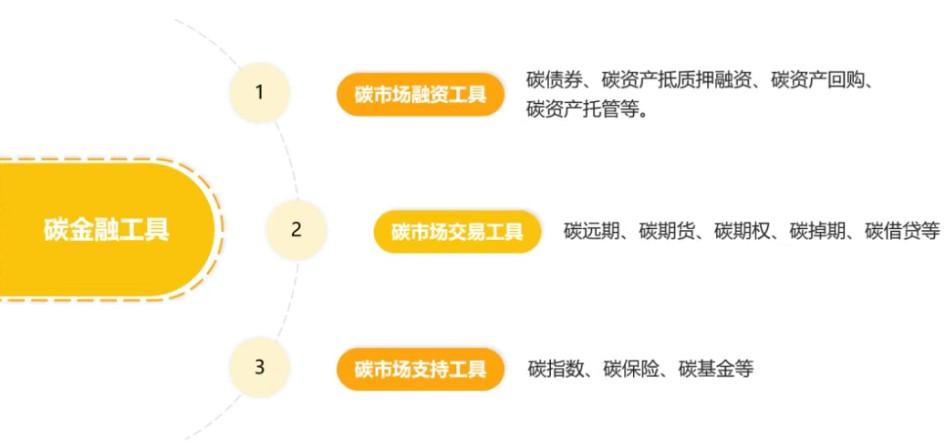 屏幕截圖 2025-08-27 093619.jpg