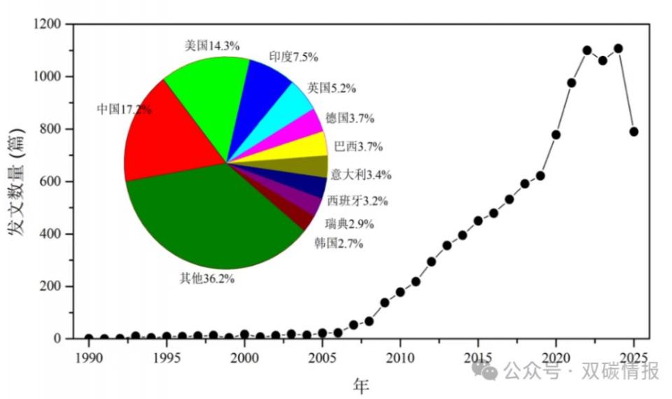 屏幕截圖 2025-09-03 113002.jpg