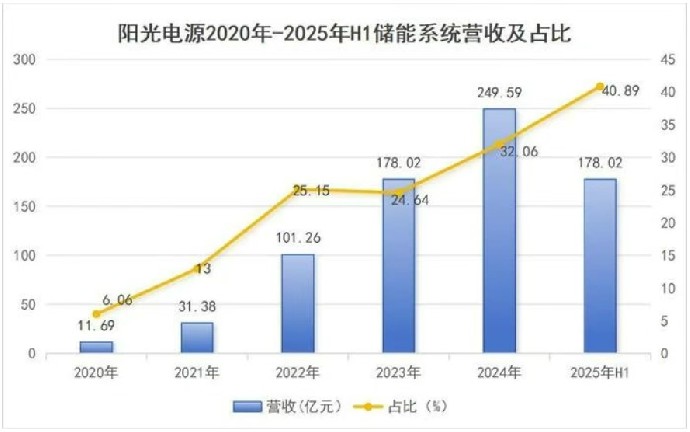 屏幕截圖 2025-09-22 091129.jpg