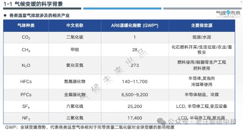 屏幕截圖 2025-09-26 091217.jpg