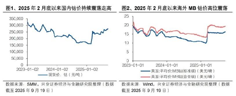 屏幕截圖 2025-09-26 100024.jpg