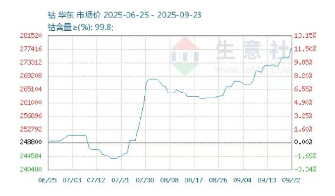 屏幕截圖 2025-09-26 100100.jpg