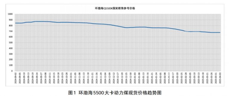 屏幕截圖 2025-09-29 103842.jpg