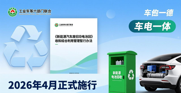 废旧汽车电池流入小作坊,监管防线需要完善__废旧汽车电池流入小作坊,监管防线需要完善