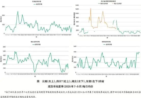 从“压舱石”到“调节器”：水电的双重价值与市场破局__从“压舱石”到“调节器”：水电的双重价值与市场破局