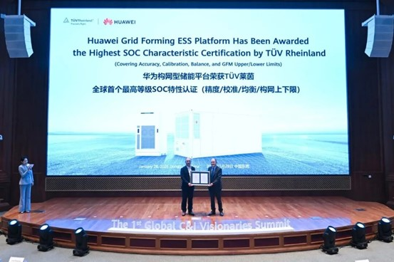 华为储能板块_华为能源储备_