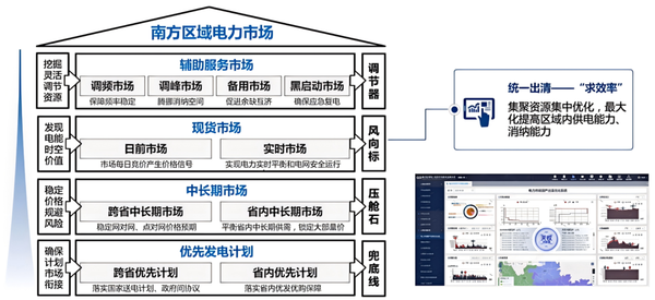 2020年度能源科创领军企业_2021年科技创新成果_