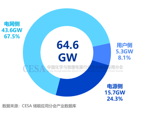 _分时电价划算吗_分时电价对股票影响