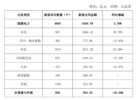 002285业绩增长__2015年同比环比增长个股