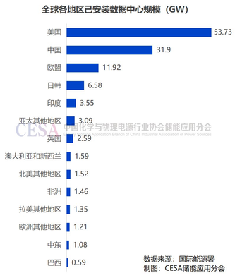 储能需求_这家公司储能领域已获千万订单_