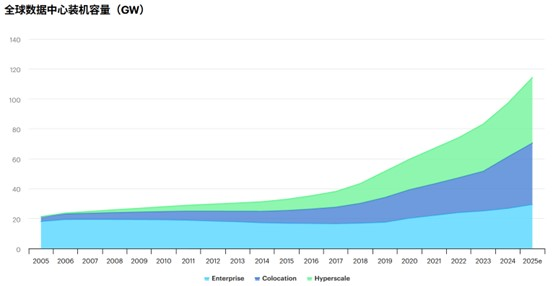 储能需求_这家公司储能领域已获千万订单_