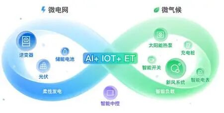 _德业股份有限公司_港股中的储备