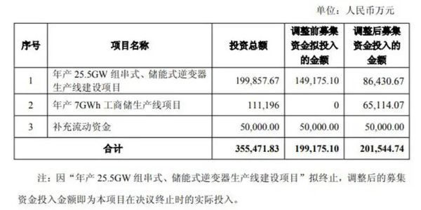 德业股份有限公司_港股中的储备_