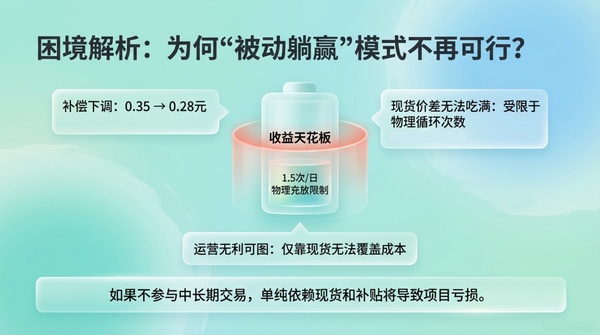 _内蒙古储能政策_内蒙古能源现状