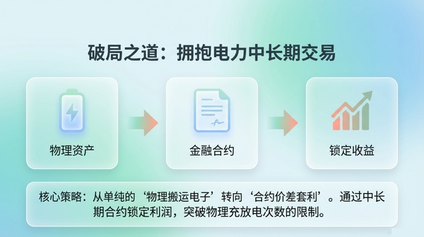 _内蒙古储能政策_内蒙古能源现状
