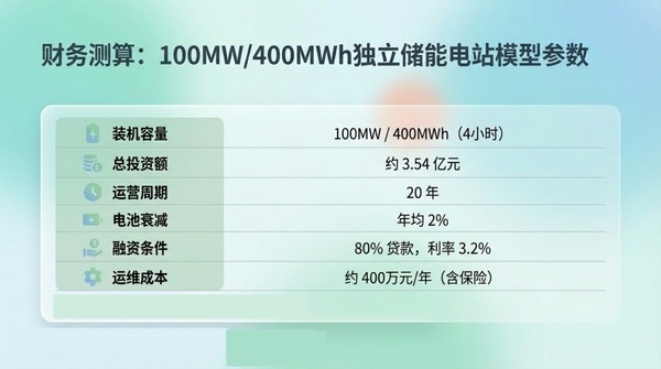 内蒙古储能政策_内蒙古能源现状_
