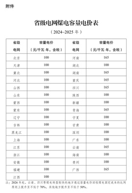 储能抽水电站__抽蓄电价机制