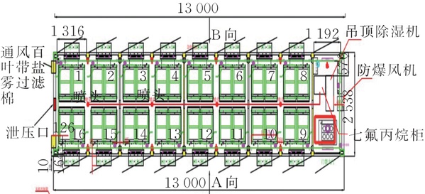 _光伏电站火灾综合应急演练_光伏电站防火重点部位有哪些