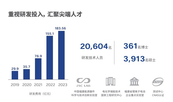 储能可转债__储能概念的可转债