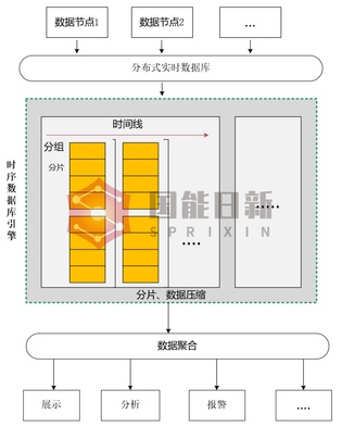 宁夏新能源储能_宁夏储能补贴_