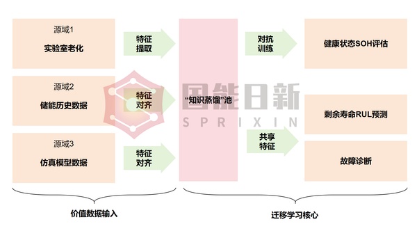 宁夏新能源储能_宁夏储能补贴_