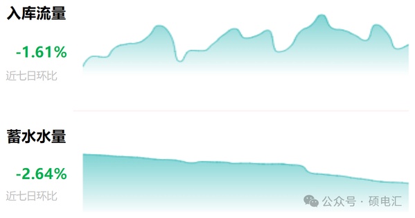 _滚动效应是什么意思_滚动盘点和循环盘点