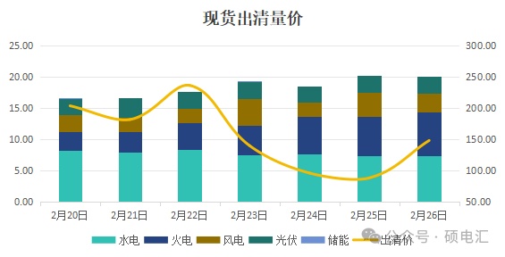 _滚动盘点和循环盘点_滚动效应是什么意思