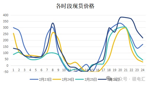 滚动效应是什么意思__滚动盘点和循环盘点