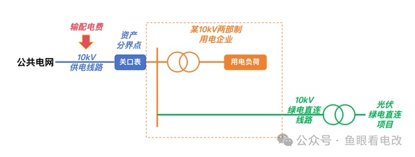 《生死密电》_生死密电故事情节_