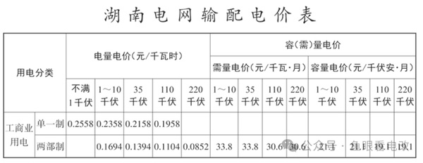 生死密电故事情节_《生死密电》_