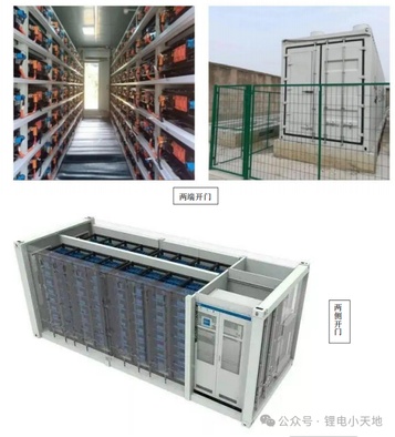 集装箱储能设计资料__储能箱构造