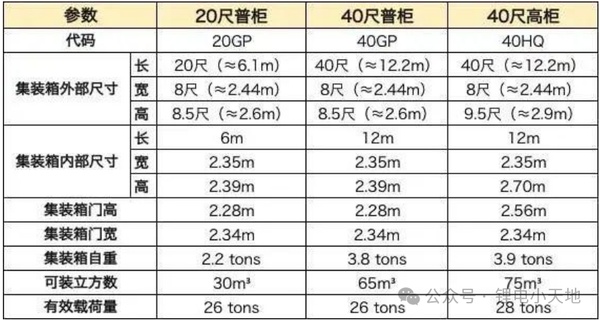 集装箱储能设计资料_储能箱构造_